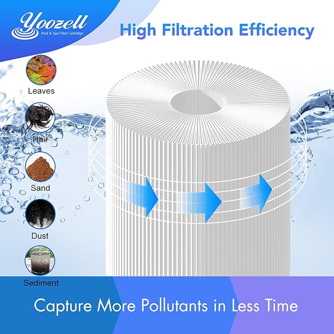 PWK30-EC Spa Filter Cartridge Replaces for C-6430,FC-3915, CCP498, 13004, AK-5005, XLS-602, FC-3915M, Hot Springs 31489, Darlly 60307, 30 sq.ft Drop in Hot Tub Filter-4 Pack