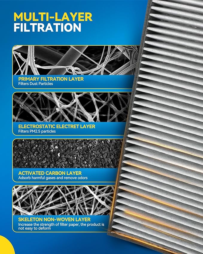 PHILTOP Cabin Air Filter, Replacement for CF12553 2018-2024 X3, 2019-2024 330i xDrive, 2019-2024 X4, 2019-2024 Z4, 2020-2024 330i, Cabin Filter with Activated Carbon Filter