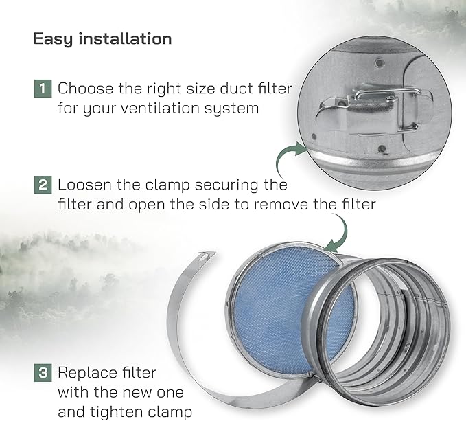 Vent Systems 6" Filter Replacement - Duct Filter - G4 Class Filtration Purifier System with Steel Mesh Screen - Air Vent Filters for Dust Collection/Air Purification - Rigid/Flexible Vent Hose