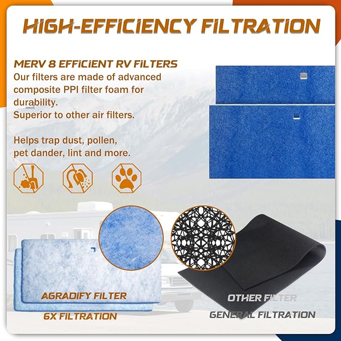 4 Pack RV AC Filter 6" X 14" MERV 8 Rated RV Air Filter Replacement Unit Compatible with Coleman Mach Air Conditioner