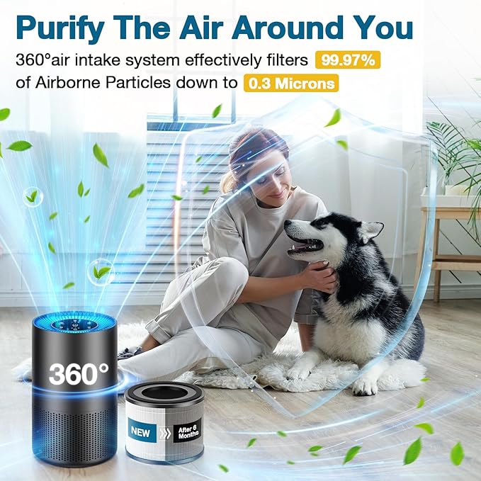 4 Pack AP-S0610L Replacement Filter Compatible with MOOKA AP-S0610L Air Purifier, Efficient Air Filter, 3-Stage Filtration System