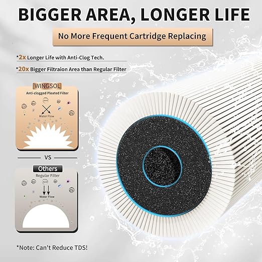 Under Sink Water Filter System with Stainless Steel Faucet, Reduces Chlorine, Heavy Metals, Bad Taste, Sediment, NSF/ANSI 42&53, 8K Gallons, Easy Installation Sink Water Filter, Brushed Nickel