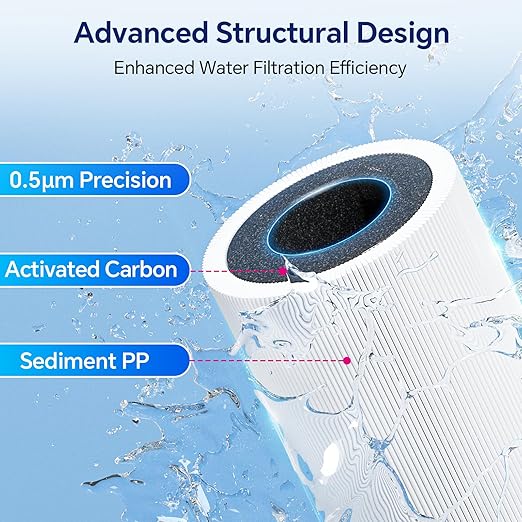 Stokk UR30 Under Sink Water Filter, Reduces Chlorine Bad Taste & Odor, 16000 Gallons Under Counter Water Filter Direct Connect to Kitchen Faucet, NSF/ANSI 42&372