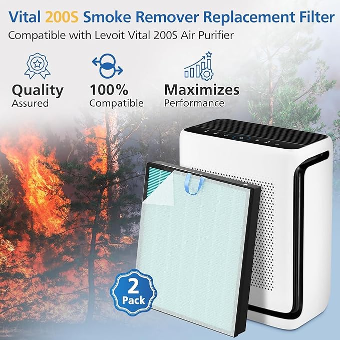 Vital 200S-P Smoke Absorb Replacement Filter Compatible with LEVOIT Vital 200S Air Purifier, 4-in-1 HEPA Activated Carbon 200S Filter, Vital 200S-RF-SR (LRF-V201-BUS), 2 Pack, Blue