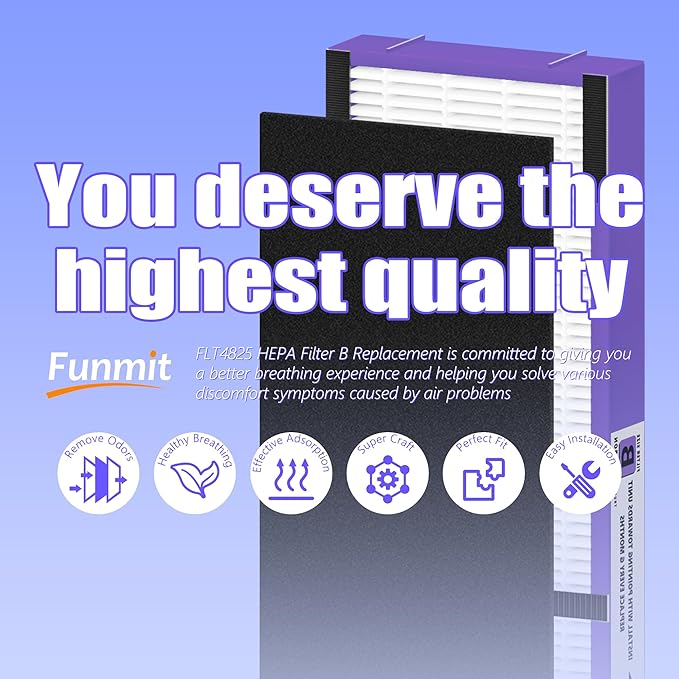 FLT4850PT Filter B Pet Replacement Compatible with G-Guardian AC4825, AC4300, AC4900, AC4825DLX, AC4850, CDAP4500 Air Purifier, 4 H13 Filters + 8 Activated Carbon Pre-Filters, Purple