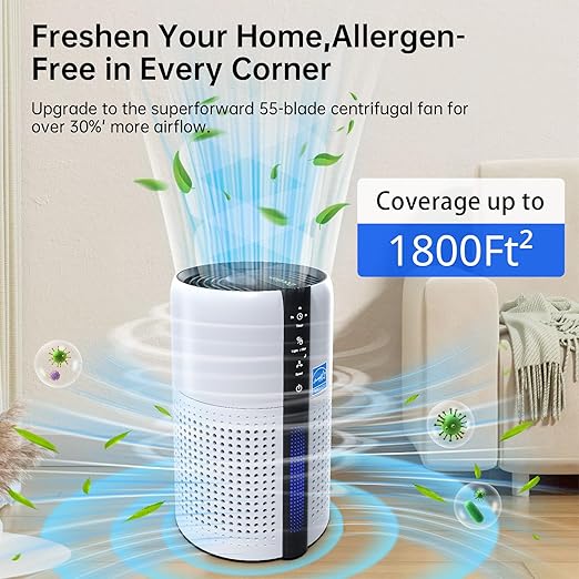 Air Purifier for Bedroom & Nursery,True HEPA 13 Reusable Filter,22dB Ultra Quiet,Removes Pet Hair Allergies Dust Smoke Odor,4 Honeycomb Lights, Aromatherapy,AH085-White