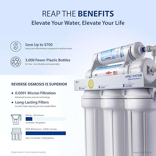APEC Water Systems ROES-50 Essence Series Top Tier 5-Stage WQA Certified Ultra Safe Reverse Osmosis Drinking Water Filter System with Extra High Capacity Pre-Filter Set Stage 1-3