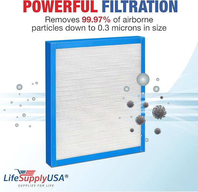 True HEPA Filter Replacement Compatible with HoMedics AP-20 AF-20 AF-20FL AP-25 AF-25 AF-25FL Air Purifier (1-Pack)