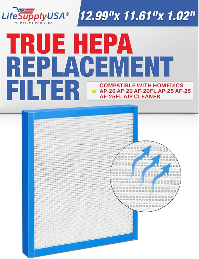 True HEPA Filter Replacement Compatible with HoMedics AP-20 AF-20 AF-20FL AP-25 AF-25 AF-25FL Air Purifier (1-Pack)