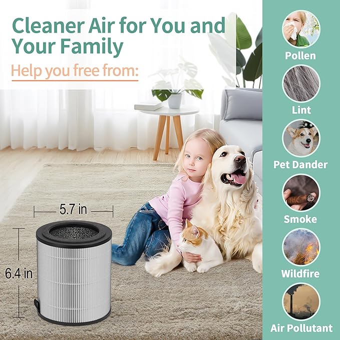 JF 100 Replacement Filter Compatible with Jafanda Air P Puri-fier Filter JF100, 3-Stage Filtration with High-Efficiency Carbon, Compare to Part# JF100-RF, 2-Pack