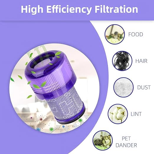 3 Pack V11 And V15 HEPA Filter Compatible for select Dysn V11 (SV14, SV15, SV17, SV28) and V15 (SV22, SV47) cordless vacuum cleaners. Replacement part for Dyson part number: 970013-02