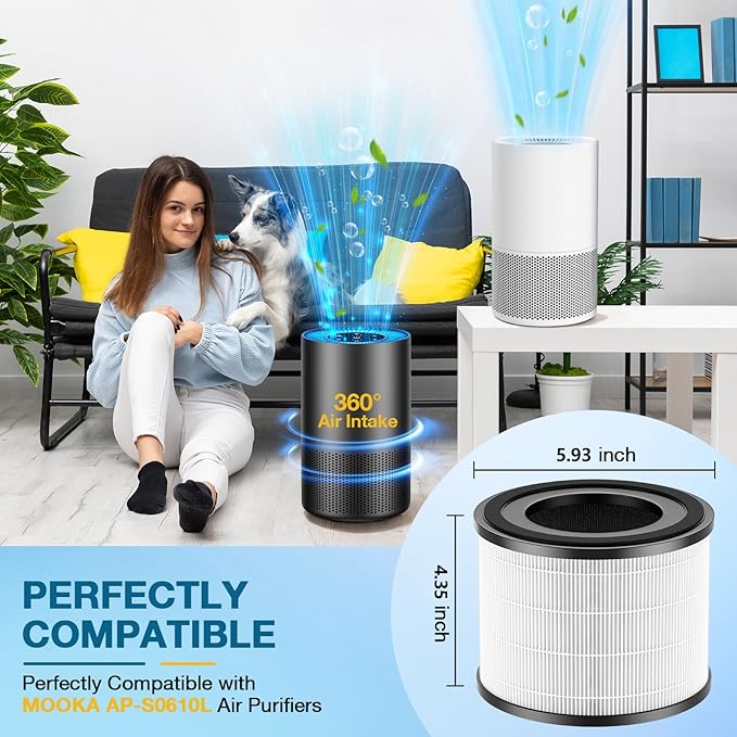 4 Pack AP-S0610L Replacement Filter Compatible with MOOKA AP-S0610L Air Purifier, Efficient Air Filter, 3-Stage Filtration System