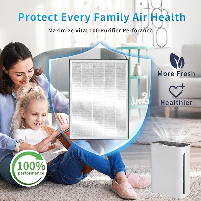 2 Pack Vital 100 Replacement Filter for Levoit Vital 100 Air Purifier, 3-in-1 H13 HEPA and High-Efficiency Activated Carbon Set, Part Vital 100-RF