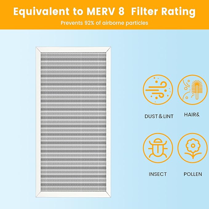 12x20x1 HVAC Furnace Air Filter, Lasts a Lifetime, Washable, the Last HVAC Filter You Will Ever Buy, Breathe Safely at Home or in the Office,Merv 8(Actual Size:11.69x19.8x0.8Inch)