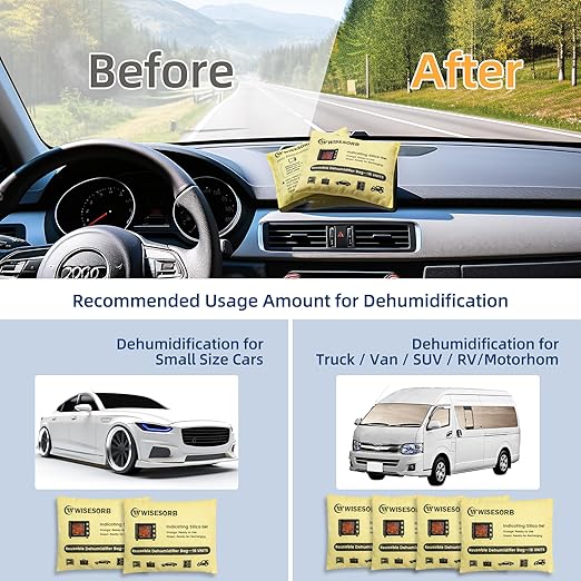 Rechargeable Gun Safe Dehumidifier, Indicating Desiccant Packs with Transparent Window for Storage Reusable Silica Gel Packets Moisture Absorbers Safe Dehumidifier (500 Gram, 2 PACK)