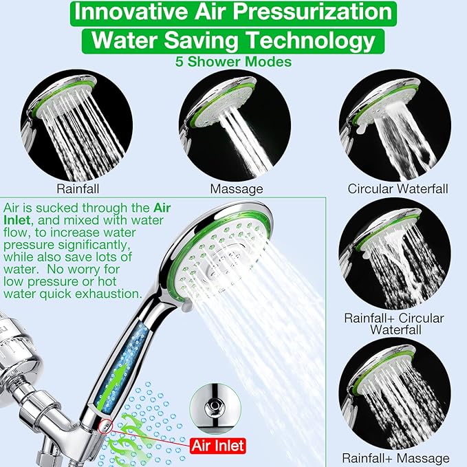 Filtered Shower Head Combo, Includes 79" Hose, 20 Stage Shower Filter Head, High Pressure Handheld Spray Showerhead, Shower Arm Mount Holder, for Hard Well Water Chlorine, Chrome (S10)