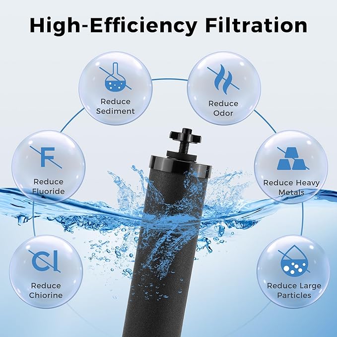 Upgrade Black Water Filter Activated Carbon by Fetechmate with Ultra Filtration Membrane Water Purification Elements Replacement Compatible with Ber-key Gravity Water Filtration System (4 Pack)
