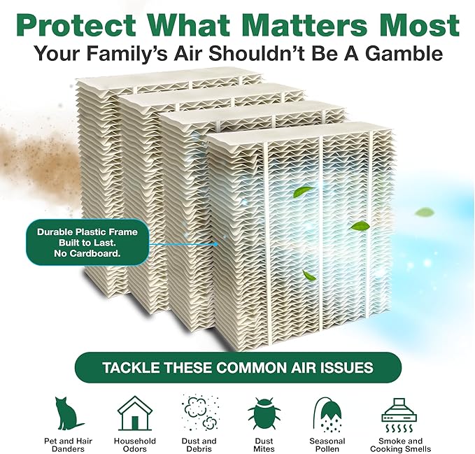 Think Crucial Replacement Humidifier Paper Wick Filters Compatible with Aircare 1043 EP9500,EP9700,EP9800,EP9R500,EP9R700,EP9R800, Essick 821000,826000,831000,SS390DWHT, Bemis Space Saver 800 8000