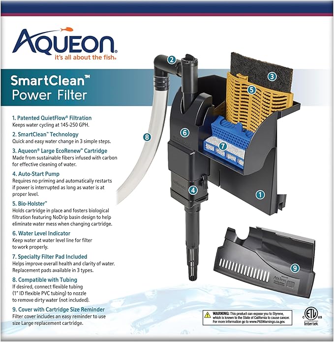 Aqueon SmartClean Power Filter with EcoRenew Filter Cartridge, Quick and Easy Water Changes, Quiet Operation, Adjustable Flow, for 30-50 Gallon Freshwater and Saltwater Aquariums, Large
