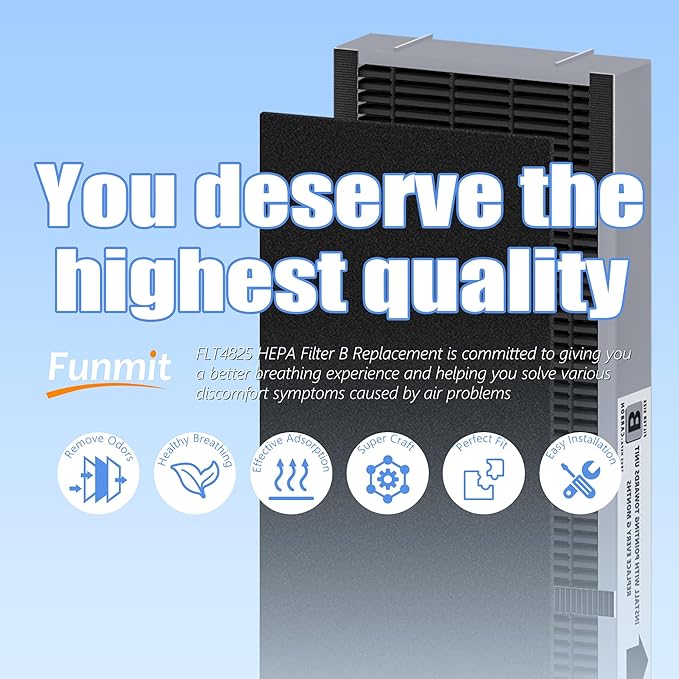FLT4825SM HEPA Filter B Smoke Clear Replacement Compatible with G-Guardian AC4825, AC4300, AC4900, AC4825DLX, AC4850 Air Purifier, 4 H13 True HEPA Filters + 8 Activated Carbon Pre-Filters, Gray