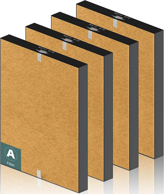 4 Pack 115115 HEPA Pet Care Replacement Filter A for Winix PlasmaWave Air Purifier C535 5300 5300-2 5500 5500-2 6300 6300-2 P300 AM90 9000 5000 5000B C909 9800, H13 True HEPA Size 21 Filter, Yellow