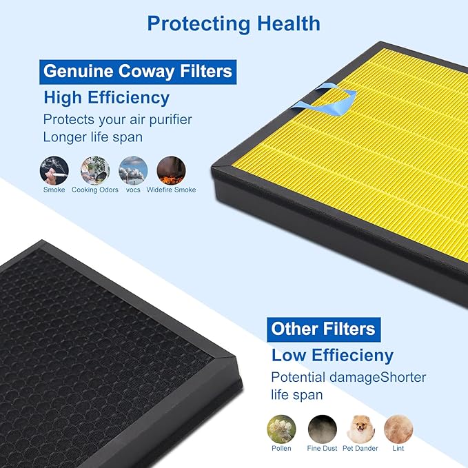 Vital 100S Pet Replacement Filter Compatible with Levoit Smart WiFi Vital 100S Air Puri-Fier, 3-in-1 Replacement Filter and High-Efficiency Activated Carbon Filter, Vital 100S-RF, 2 Pack.