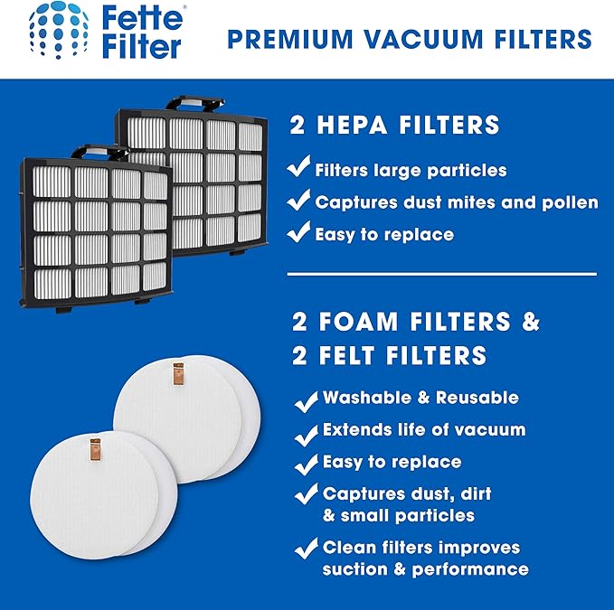 Fette Filter - AZ2002 Complete Filter Kit Compatible with Shark Vertex DuoClean PowerFin Upright Vacuum AZ2000 AZ2002 AZ2000W Compare to Part # XHFAZ2000 & XFFKAZ2000 (2 Hepa & 2 Foam Sets)