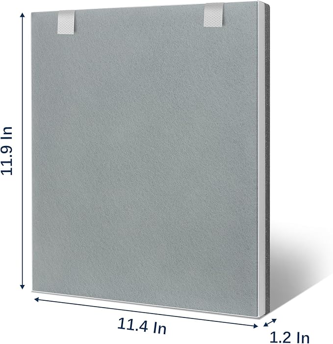 Vital 100 Filter Compatible with LEVOIT Vital100 Air Purifier, 3-Stage High-Efficiency H13 True HEPA with Activated Carbon Pre-Filters, Vital 100-RF, 2 Pack