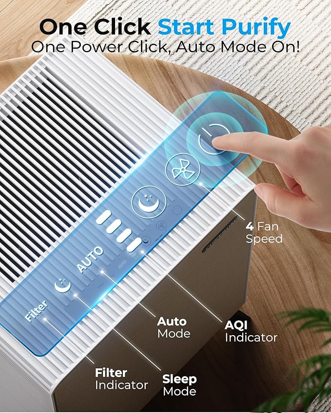 Air Purifiers for Home Large Room Up to 2250 ft² - Remove 99% of Smoke Allergies Pet Dander Odor - Dual 3-Stage Filter of Washable Filter and with AQI, Auto Mode, Sleep Mode