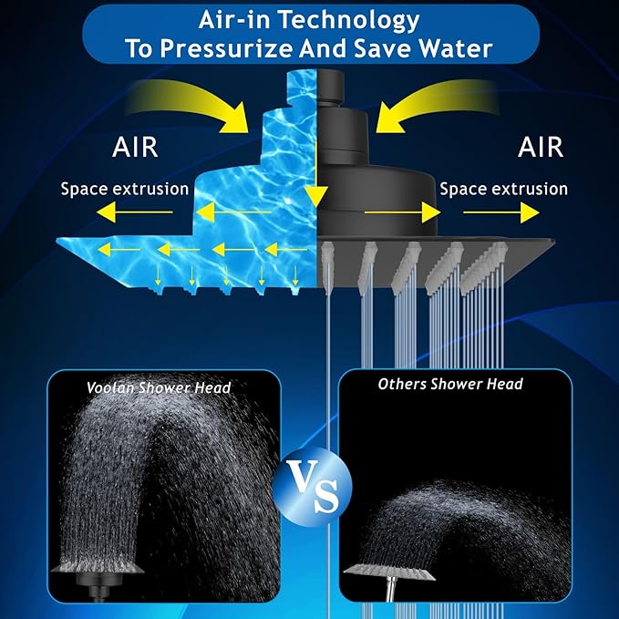 Voolan Rain Shower Head with Filtered - High Flow Large Rainfall Shower Heads Made of Stainless Steel - Waterfall Showerhead Filter For Hard Water(12" Matte Black)