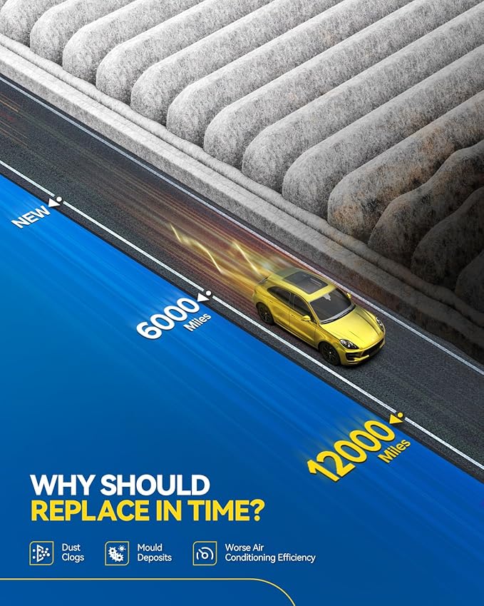 PHILTOP Cabin Air Filter, ACF079 (CF10138) Replacement for IS300 2001-2005, RX300 1999-2003, Highlander 2001-2007 Passenger Compartment Air Filter with Activated Carbon, Filter Up Dust Pollen