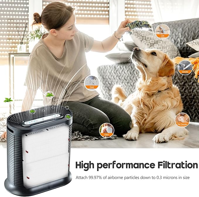HPA200 Replacement Filter for Honeywell Air Purifi-er HPA200, HPA201, HPA202, HPA204, HPA250, HPA5200, 4 R Filter and 4 Activated Carbon Pre-Filter A, 4 Pack