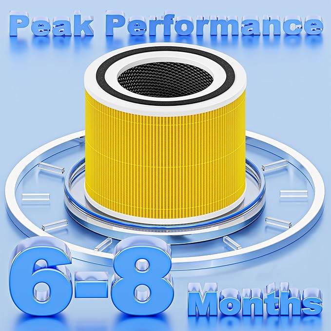 240 True HEPA 14 Pet Allergy Replacement Filter Compatible with Puroair 240, 3-in-1 True HEPA Filter Replacement, Grade True HP-14 with Activated Carbon Filter, 1 Pack, Yellow