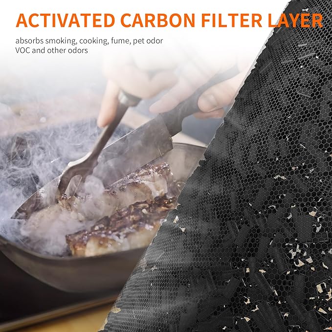 AIRROMI A2001 HEPA Air Purifier Replacement Filter: Original 3-in-1 Filter, Removes 99.97% of 0.3 Micron Particles, Yellow Activated Carbon Filter - Pets & Allergen Specific 2 Pack