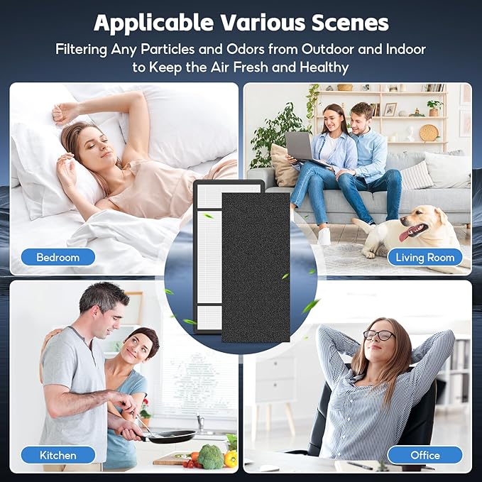4*HEPA Filters+8*Carbon Filter, Compatible with Honeywell H Filter, True H13 HEPA Replacement Filters H Compatible with HRF-H1 HRF-H2, Fits Model HPA050, HPA150, HPA060, HPA160, HHT055, HHT155