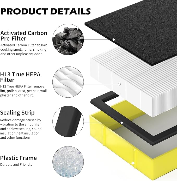 4 Pack FLT4825 HEPA Replacement Filter B ＆ LB4000 Bulb for Guardian AC4825, AC4300, AC4850, AC4800, AC4820, AC4900 Air Cleaner Purifier, 4 HEPA Filters +12 Carbon Filters+ 2 lb4000 uv Bulb