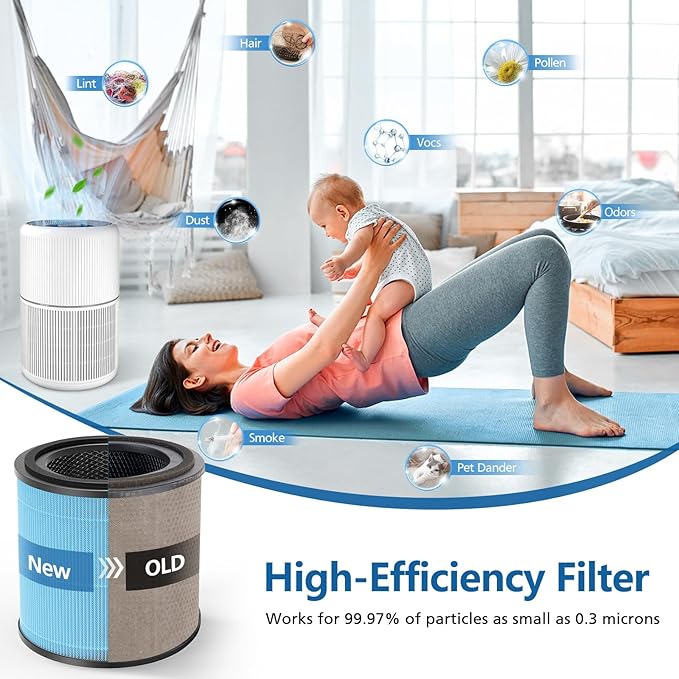 AP0601 Replacement Filters Compatible with AIRTOK Air Puri-fier, 4-in-1 Main Filters, High-Efficiency Activated Carbon Filter, AP0601-RF 4 Pack