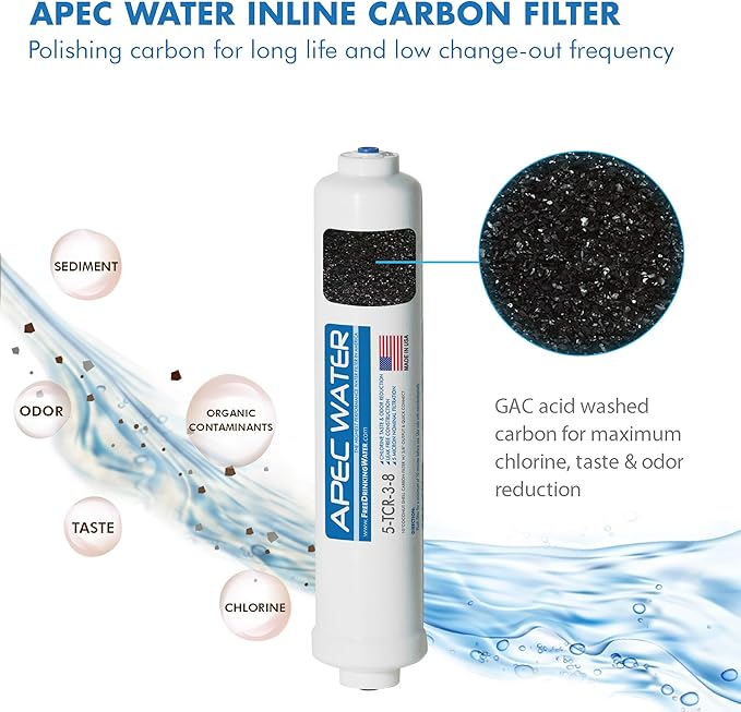 APEC ULTIMATE Series US Made 90 GPD Complete Replacement Filter For Undersink System - With 3/8"D Tubing Quick Dispense Upgrade (FILTER-MAX90-38)