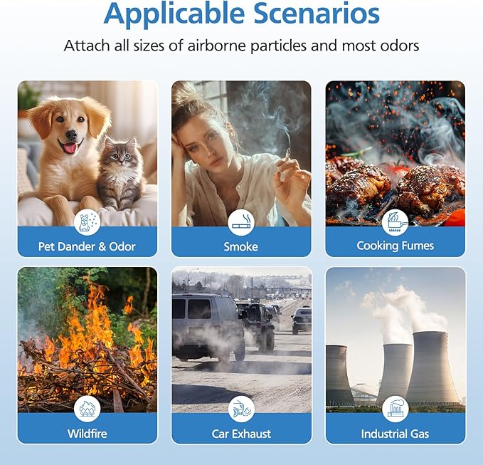 Core 300 Smoke Replacement Filter for LEVOIT Core 300/ Core 300S/ Core 300-P/Core 300S-P/Core P350 Air Purifi-ers, 3-IN-1 HEPA Filter, Compared to Part# Core 300-RF, Blue (2 Pack)