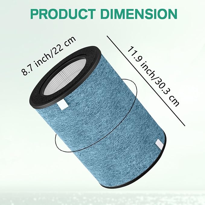 HP302 HP202 HC502 Replacement Filter Compatible with Shark HP200, HP300, HC500, UA & AP Series,3-in-1 H13 Grade True HEPA Filter,Part # HE2FKBAS,HE2FKBASMB,HE2FKPET (1)