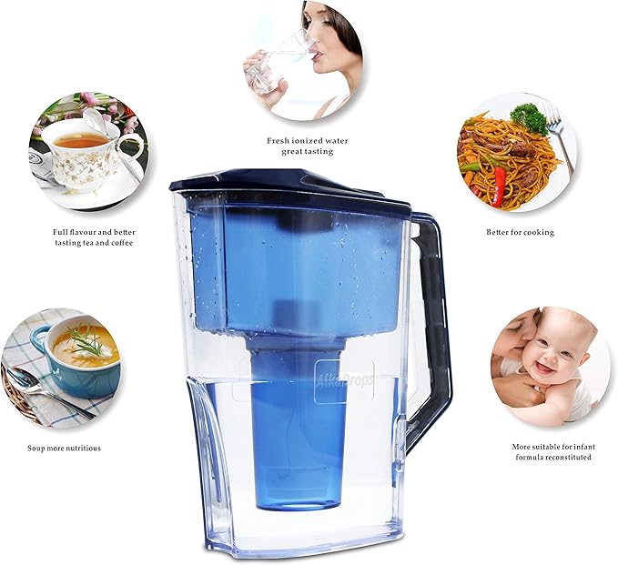 Water Pitcher, Alkaline Water Pitcher,Alkaline Water jug -7 Stage Ionizer Filtration System to Purify and Increase PH Levels - Clean, Refreshing Water, 10 Cup Water jug,BPA Free.