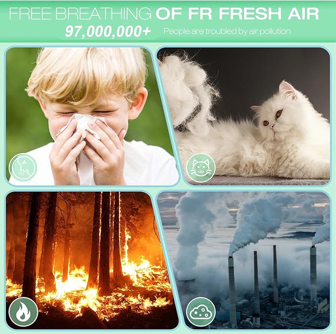 Upgraded 9x11x1 MERV 13 Replacement Dehumidifier Filter,Compatible with Santa Fe Compact70, Ultra70, Element, Compact2, UA 65H dehumidifier Models,9x11x1 dehumidifier Filter,4 Pack