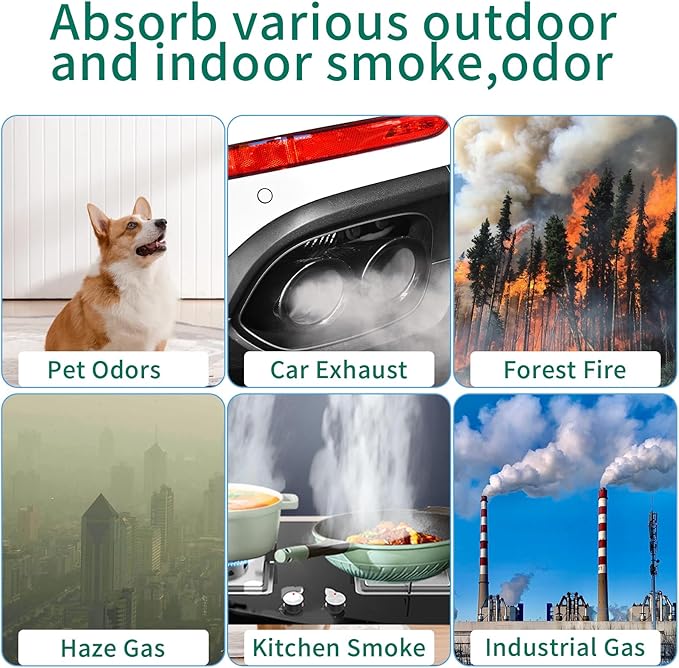 990051000 Replacement True HEPA Filter Set Compatible with Hamilton Beach TrueAir 04383/04384/04385/04386 Air Purifiers, 2 HEPA Filters & 4 Activated Carbon Pre-Filters, Part# 990051000