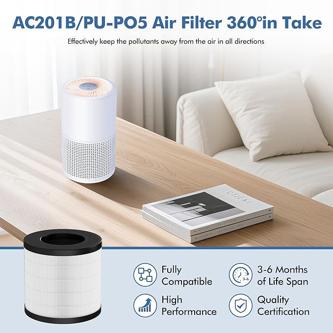 PU-P05/AC201B Replacement Filter Compatible with FULMINARE PU-P05 and Purivortex AC201B Air Purifiers, H13 True HEPA Air Filter for Home Pets Dander Dust Smoke Pollen 2pack