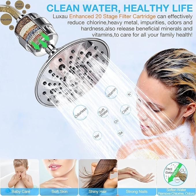 20 Stage Shower Filter with Spin Propeller w/ 2 Cartridge, Reduce Well Hard Water Chlorine Heavy Metal & Impurity, Improve Skin Hair, Fit Most Handheld Shower head Fixed Rainfall, Chrome (Chrome)