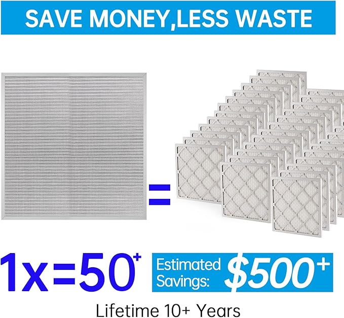 UBeesize 16x16x1 Reusable Electrostatic Air Filter HVAC AC Furnace Filter,MERV 8, Washable, Lasts a Lifetime,Permanent Air Filter,Breathe Fresher,Home And Office(Actual Size:15.47x15.47x0.82 Inch)