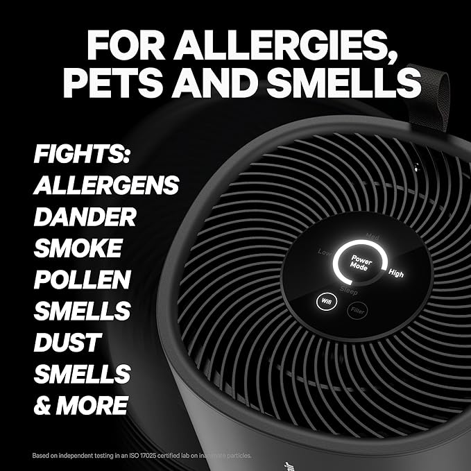 PuroAir 130i Air Purifiers for Home Large Rooms - Covers Up To 600 Sq Ft - Filters Up To 99.9% of Pollutants, Smoke, Pollen, Dust - Quiet Air Filter - Air Purifiers for Bedroom (2 Pack)