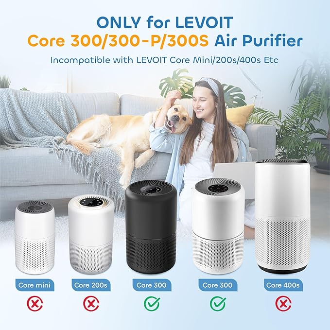 Core 300 Pet Care Replacement Filter for LEVOIT Core 300/ Core 300S/ Core 300-P/Core 300S-P Air Purifi-ers, 3-IN-1 H13 True HEPA Filter, Compared to Part# Core 300-RF, Yellow (2 Pack)