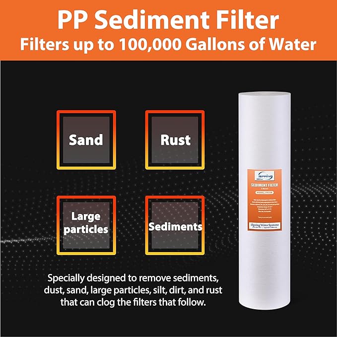 iSpring F3WGB32BMKS 4.5” x 20” 3-Stage Whole House Water Filter Replacement Pack, Reduces Sediments, Chlorine, Hydrogen Sulfide, Chloramine, PFAS, Heavy Metals, Iron, Manganese, Fits WGB32B-MKS