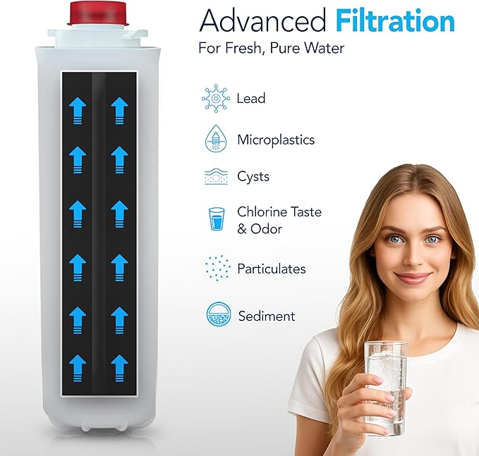 51300C Replacement Water Filter For Premium Filtration – Compatible with Elkay 51300C, 55898C, ERF750, EWF3000 – No Chip, Extended Service Life (1, 12")